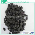 High Carbon Low Sulfur Low Density Green Graphite Petcoke Suppliers